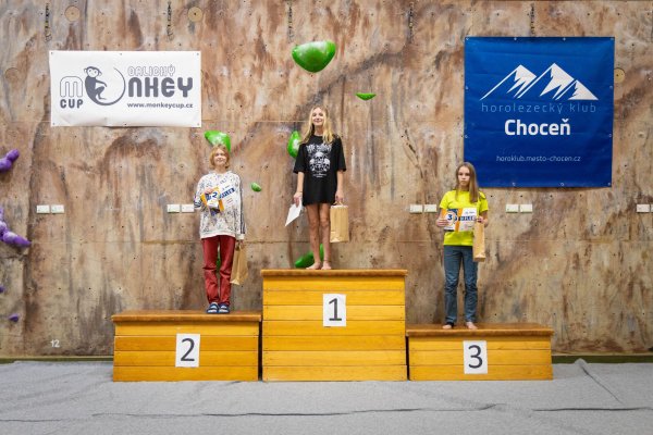 Orlický Monkey Cup Choceň 2024